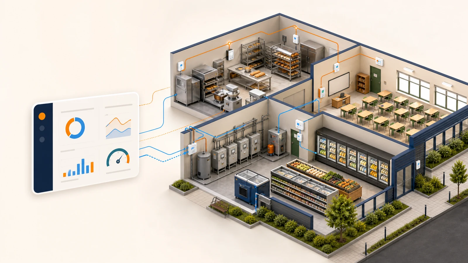 Connected bakery, school and grocery spaces with energy, indoor-condition and control data brought into one operating view