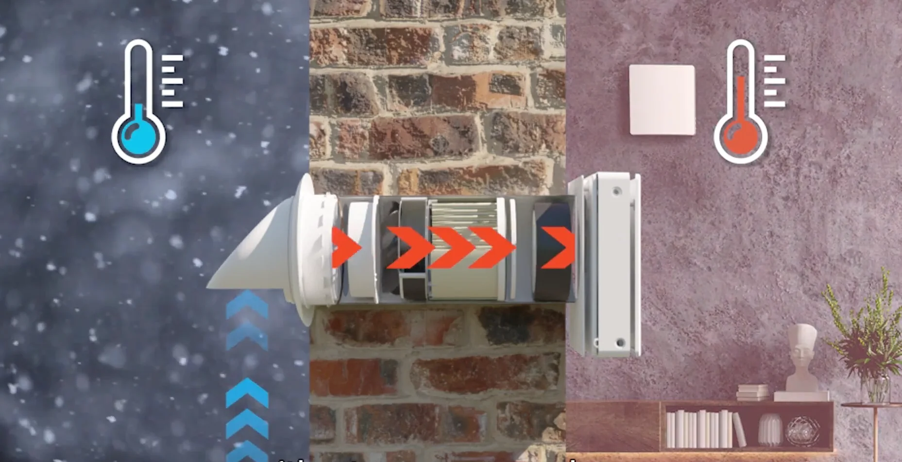Diagram showing heat recovery process in Optim Vent system